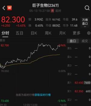 exness外汇官网网站京东进军短剧市场！最高年薪140万元